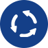 Renew Subscription