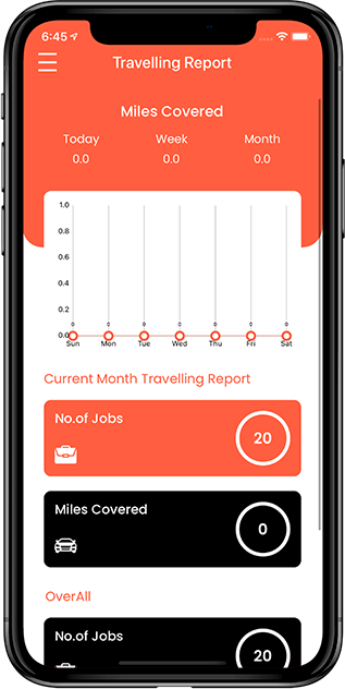 Tracking Travelling History
